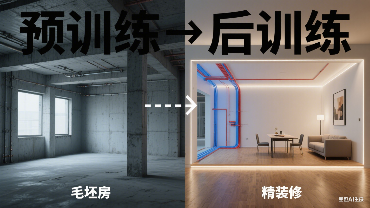 建筑工程类比图.png